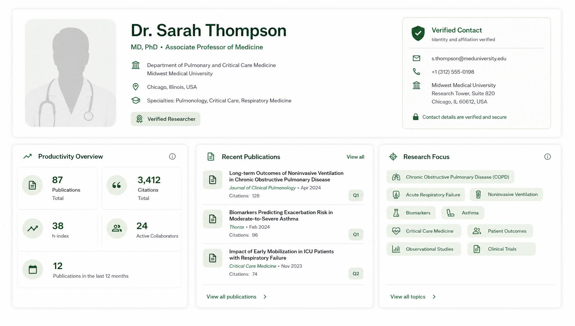 Researcher profiles — verified identity, publication activity, and focus areas.